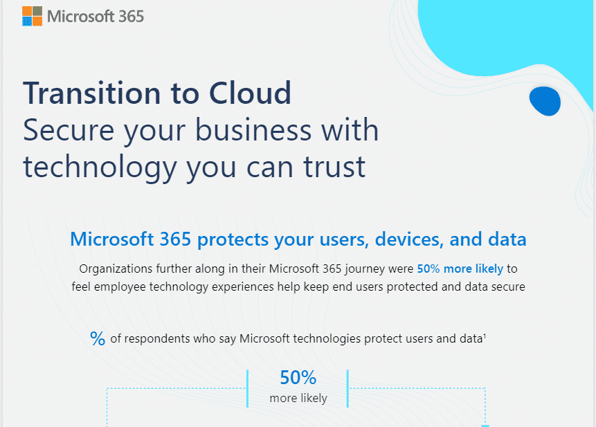 Transition to Cloud: Secure your business with technology you can trust